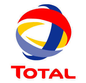 total